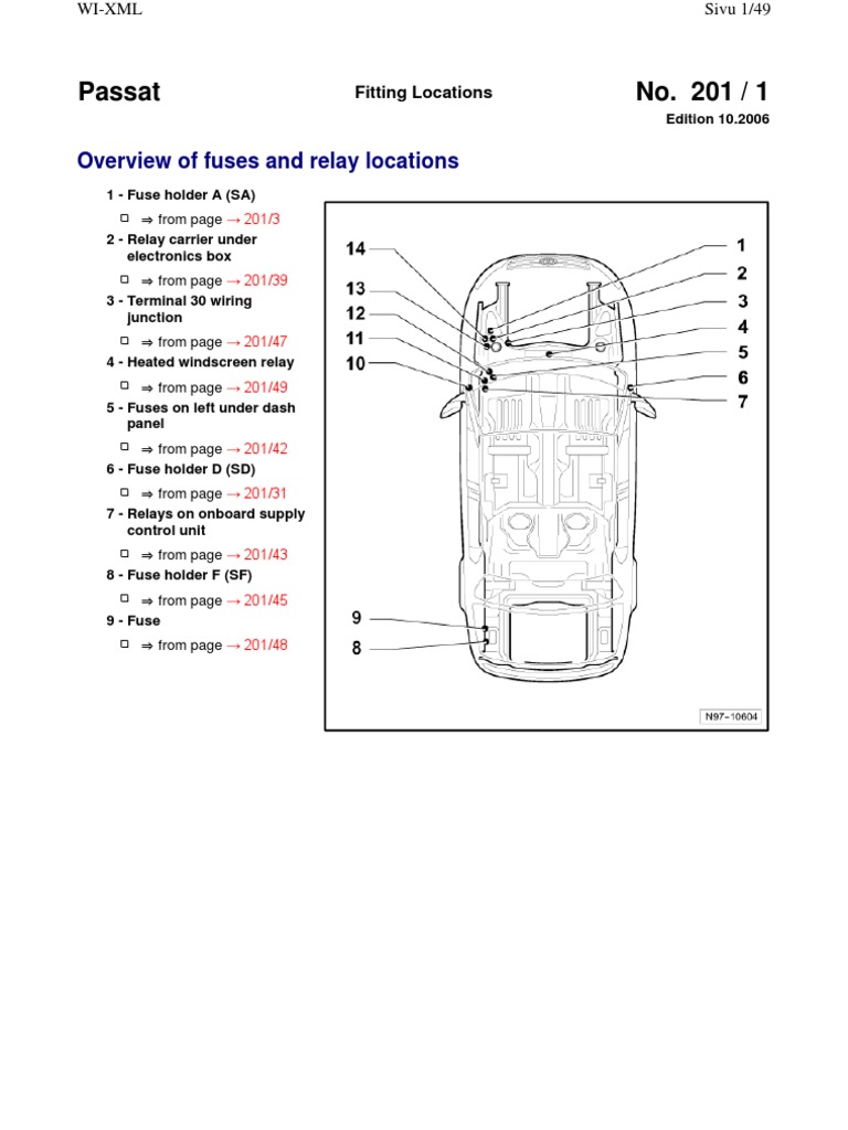 Passat Fuse and Relay Locations Guide | PDF | Fuse (Electrical) | Headlamp