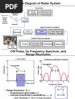 Transmitter Waveform Generation Power Amplifier: Propagation