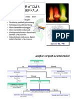 Struktur Atom Sist. Berkala Ok