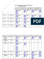 Daftar Pencapaian Kompetensi Keterampilan Klinik PBK Kep Anak 2020-1