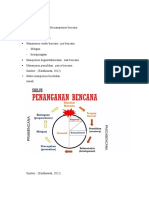 LEARNING OBJECTIV2 Blok 13