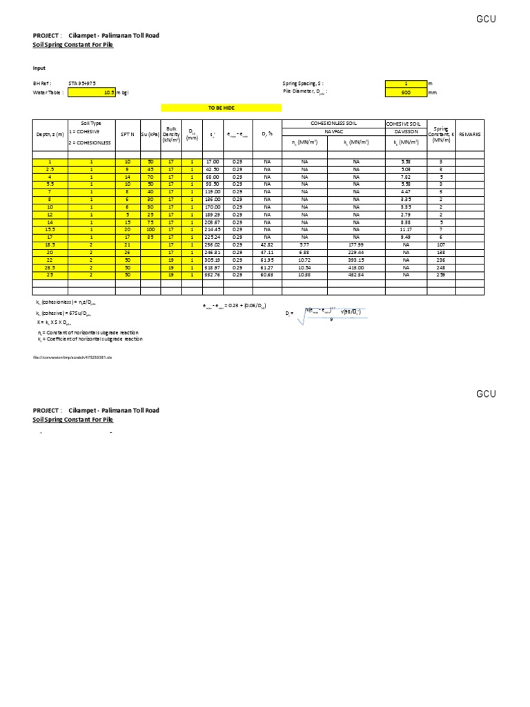 Soil Spring Constant Analysis for Piles | PDF | Earth Sciences | Resource