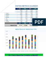 Monthly Marketing Metrics Calendar - Media Reach