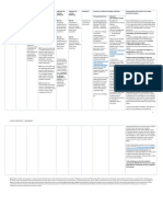 Logica Interventiei-Broadband PDF