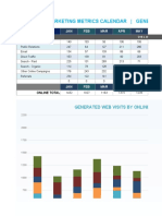 Monthly Marketing Metrics Calendar - Generated Web Visits