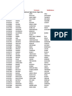 327557070 Final List Of Qualified Applicatns Pdf