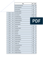 Smart City 311 Dynamic Ptu