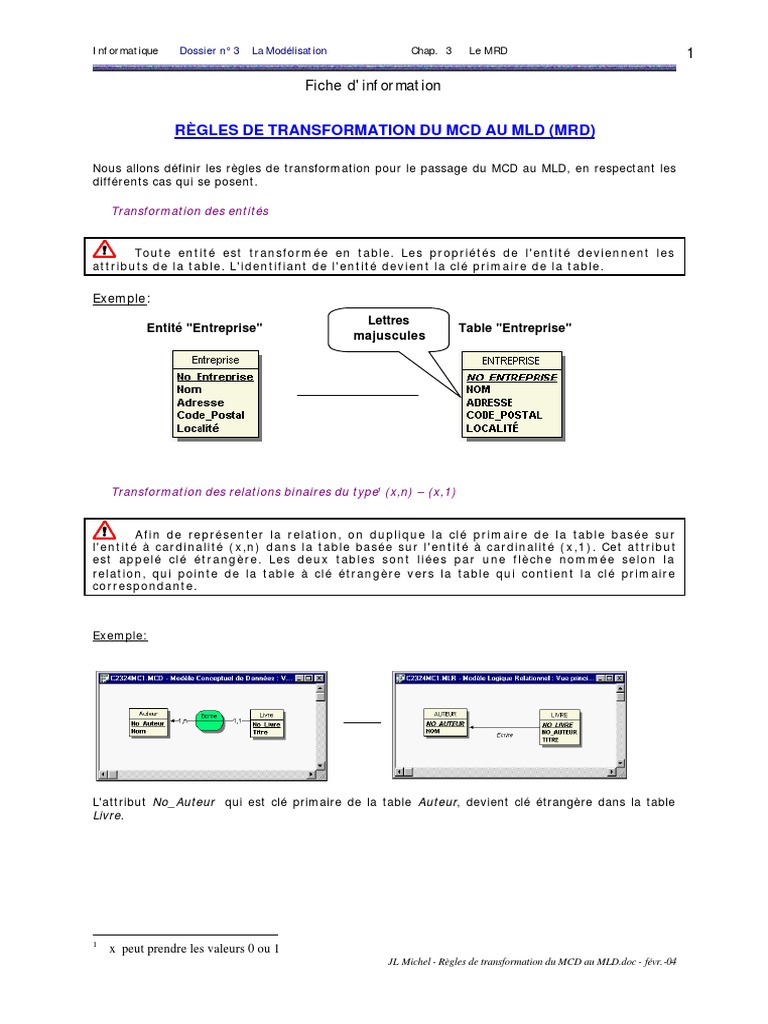 Rgles de Transformation Du MCD Au MLD PDF | PDF | Table (Base de ...