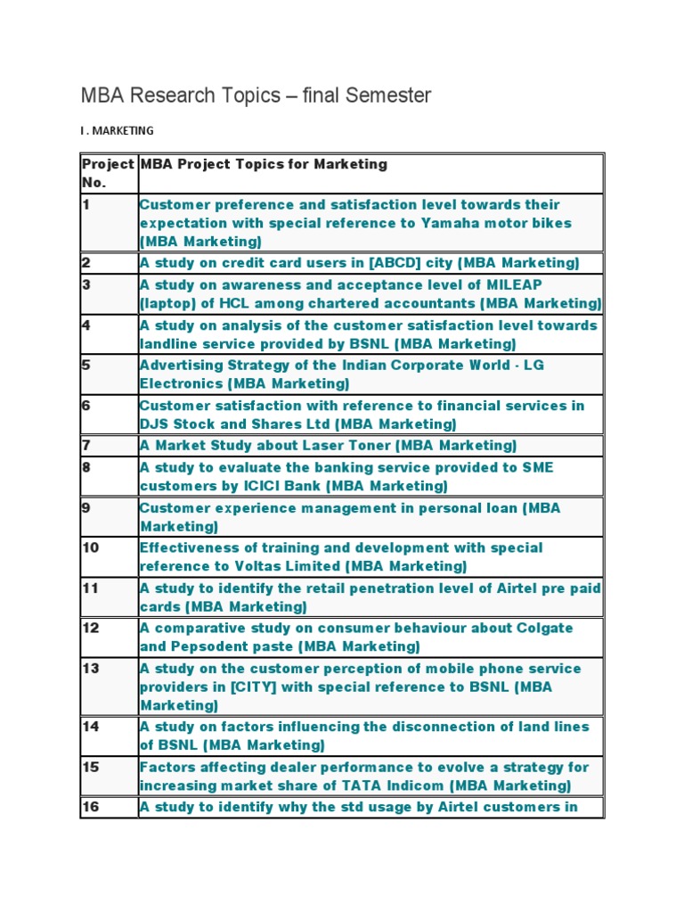 marketing research topics for students