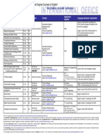Degree Courses PDF