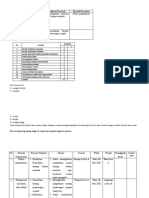 Interpretasi Data (Tugasku)