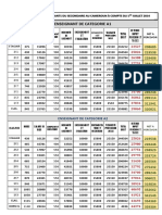 Salaire PDF