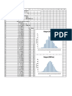 003 DCFValuation - NormDist