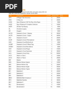 Game and Software Price List | PDF | Games & Activities
