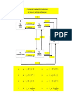 Conversion Tasa de Interes