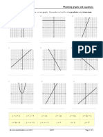 equation and graph.pdf