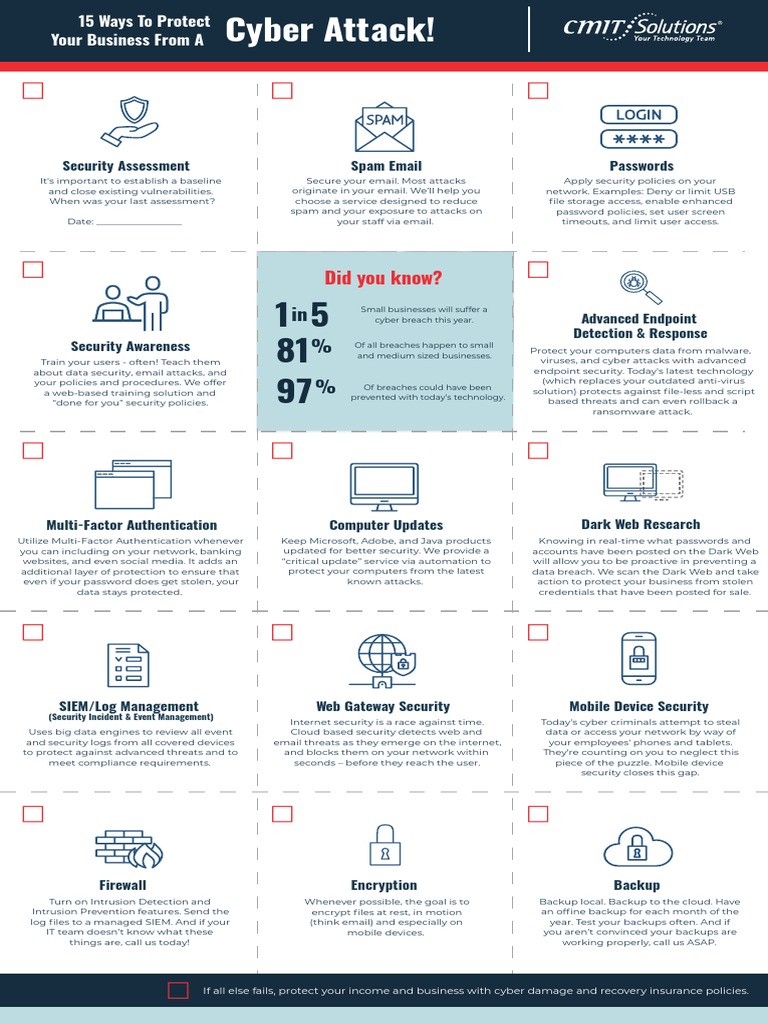 15 Ways To Protect Your Business From A Cybe Attack | PDF | Computer ...