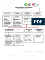 2-0904-Kriteria Pegawai Terpapar Covid PDF
