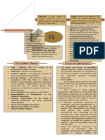 PAS 700 and 701 Graphic Organizer