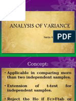 Analysis of Variance: Nelda Atibagos Nacion