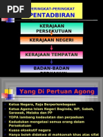 Badan Eksekutif  PDF