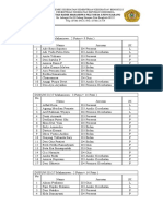 Daftar Nama Contoh