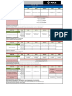 Edis - Horario de Clases - Modulo 1 - 202001o PDF