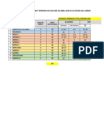 Control de Asistencia Turno Tarde