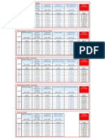 Importi TIM PDR 2019 PDF