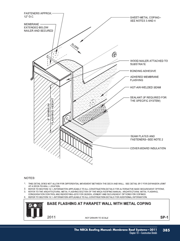NRCA Details For Single Ply Roofing Systems PDF PDF