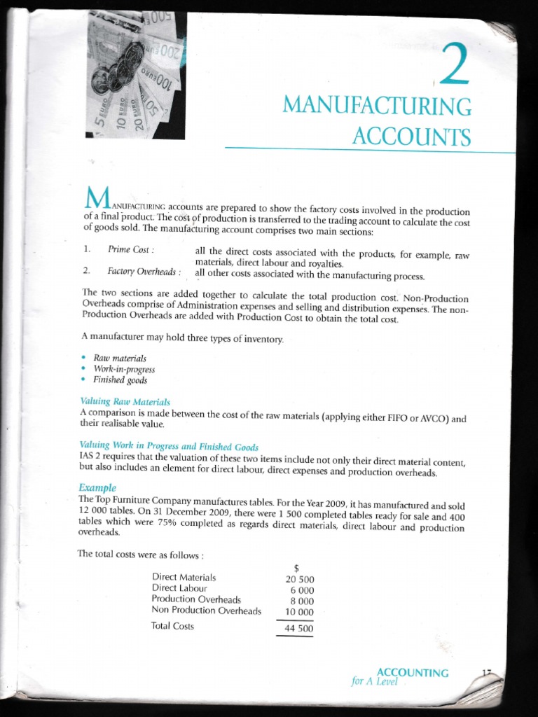 2 Manufacturing Account Pdf Pdf