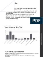 Needs Profile:: An SSLD Tool