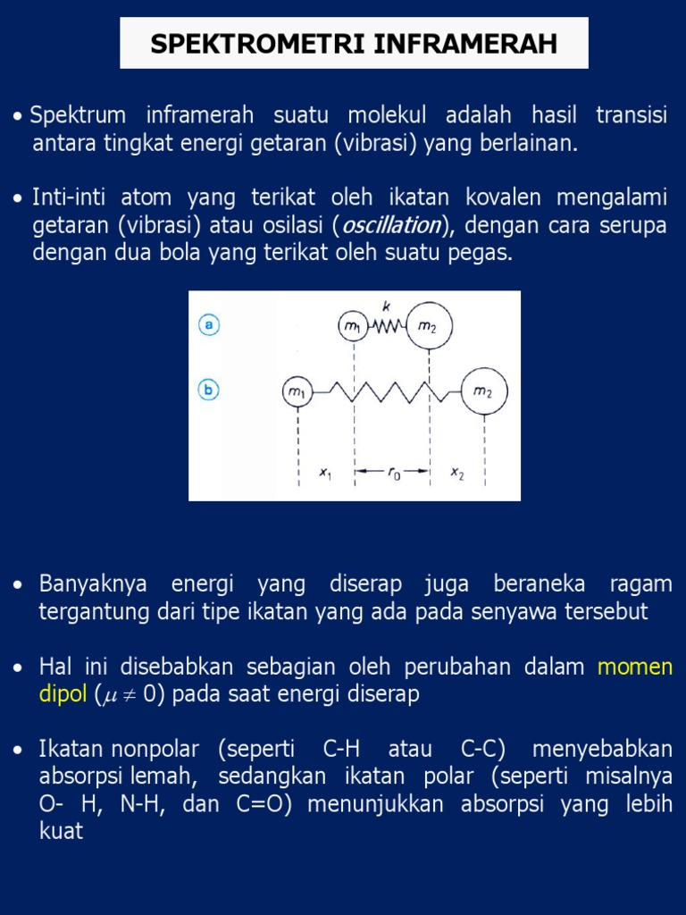 Vibrasi Molekul dalam Spektrometri Inframerah | PDF | Sains & Matematika