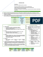 Teorías Biológicas de La Personalidad (UNED)