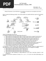 Air University Final Examination: Summer, 2008