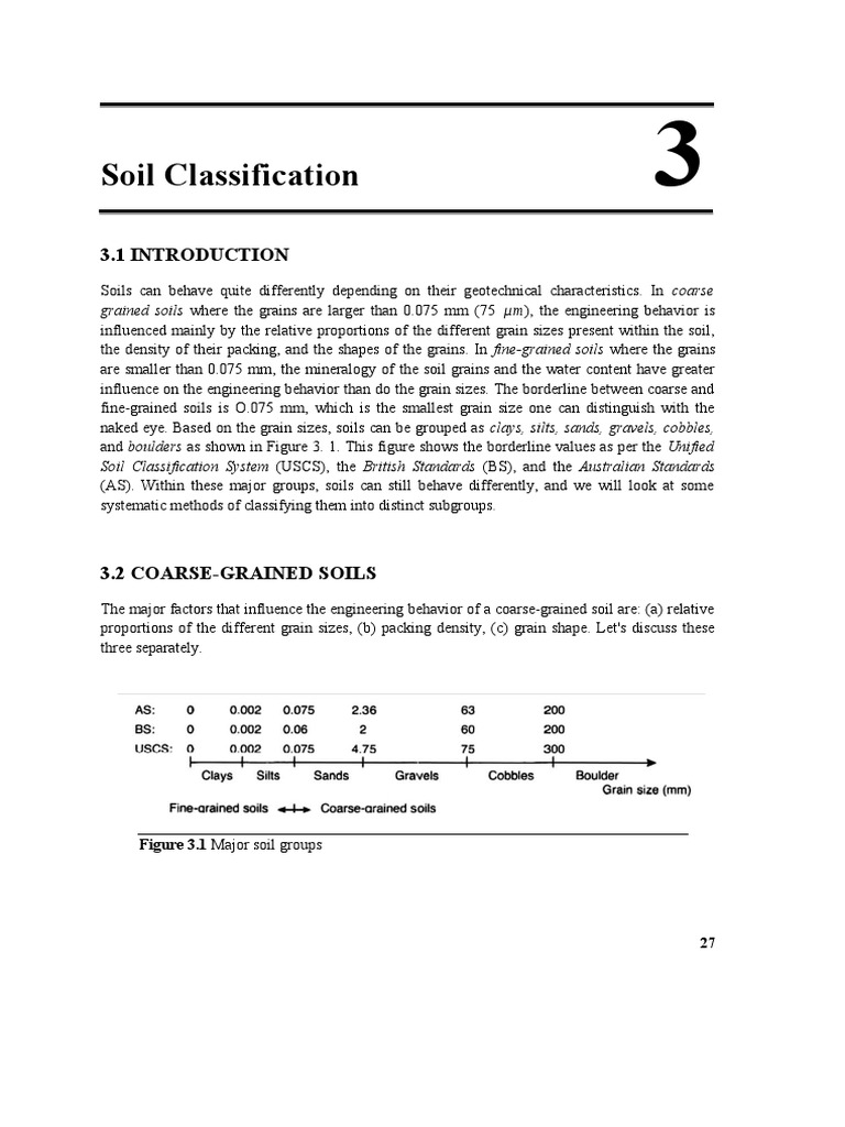 Chapter 3 PDF Natural Materials Materials