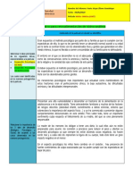 Analisis de La Pelicula Malos Habitos