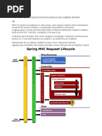 If You Have Spring Boot Rest Services Would You Use A Singleton and Why?