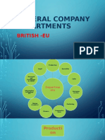 Departments British-EU