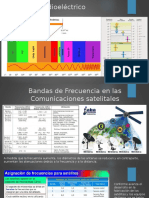 Comunicaciones Via Satelite Parte 2 INICTEL