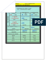 Review of Comparatives and Superlatives