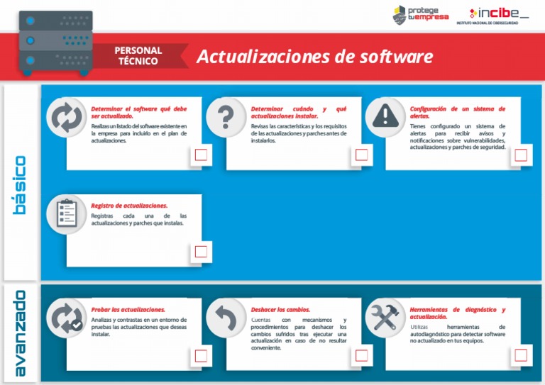 Actualizaciones de Software en Ufemsa | PDF | Software | Tecnologías de ...