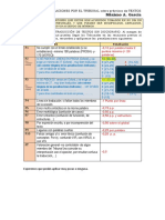 PENALIZACIONES PROVISIONALES A FALTA DE APROBACIÓN Y   O    MODIFICACIÓN DE LOS  TRIBUNALES.pdf