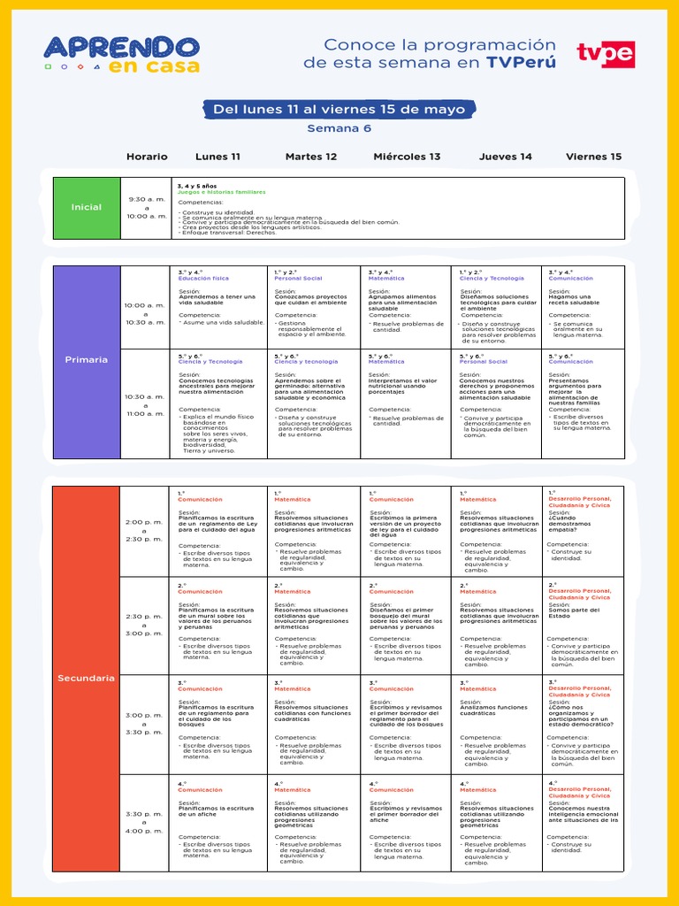 Programacion PDF | PDF | Universo | Comunicación