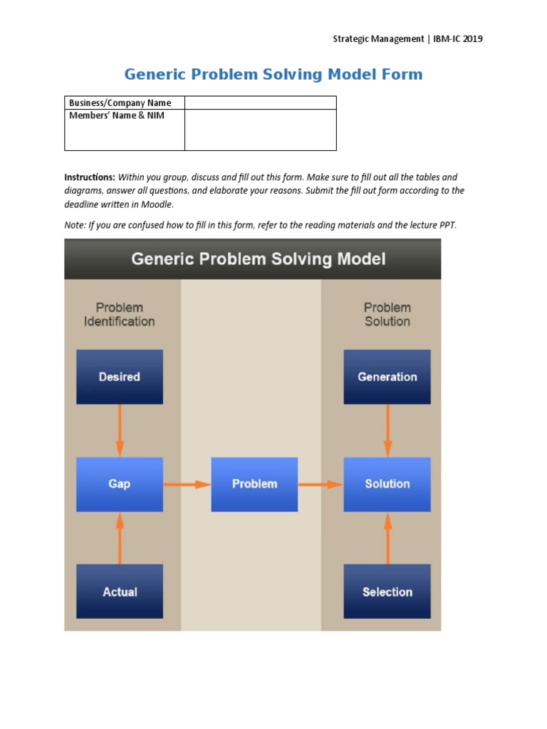 Problem Solving Model Form | PDF
