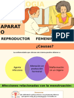 Patologia Aparato Reproductor