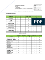 Planilla de Regimen Interno