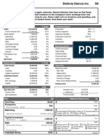 Production Report % Sales Income Statement