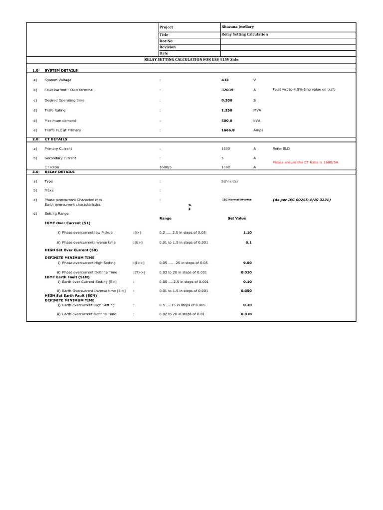 Relay Setting Calculations for MV Panel | PDF | Transformer | Relay