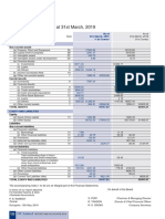 Standalone-Financial-Statements Itc